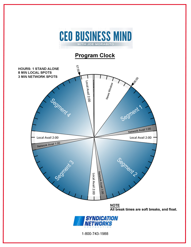 CEO Business Mind show clock