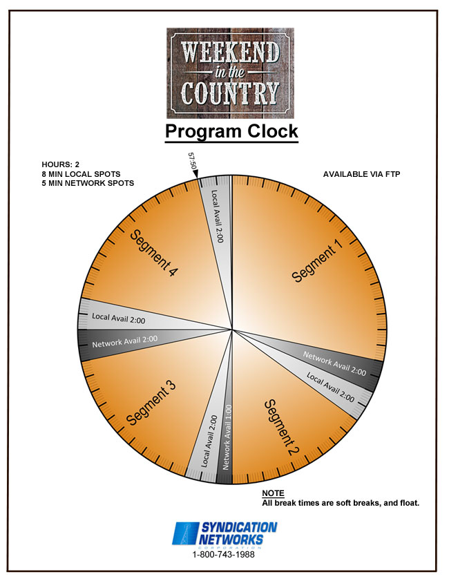 Weekend in the Country Program Clock